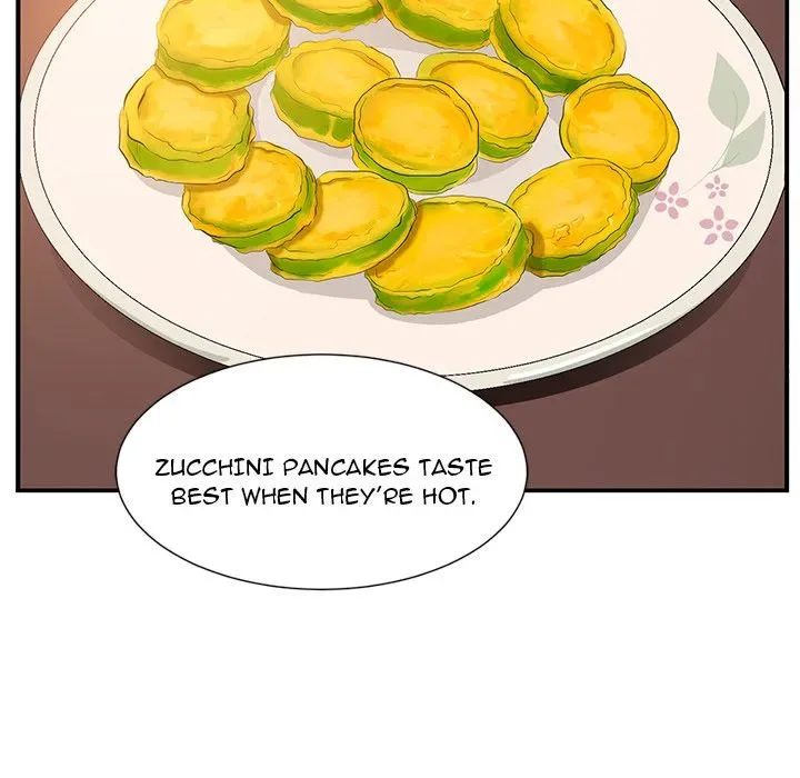 Chapter 2 — Page 127