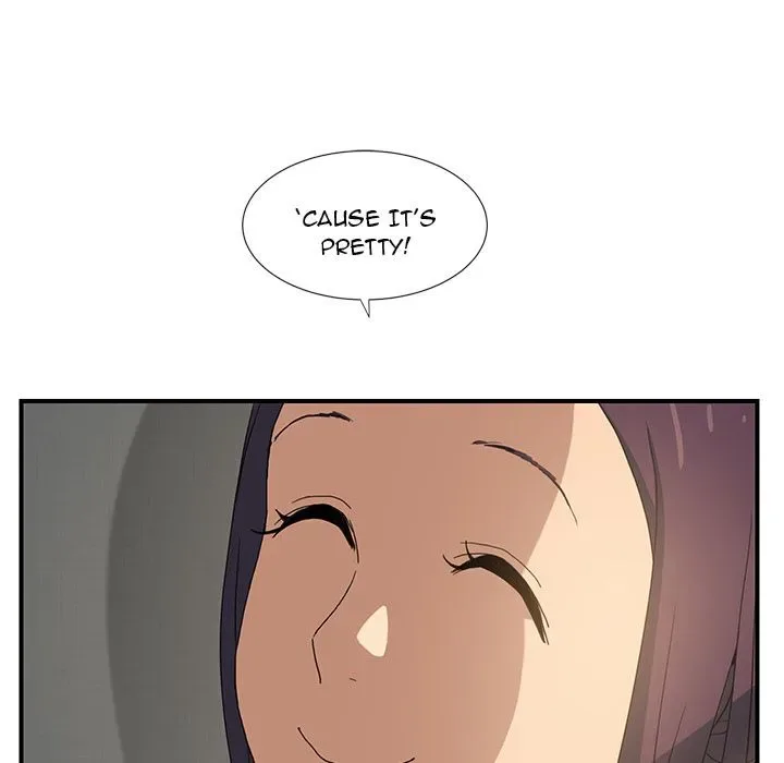Chapter 3 — Page 47