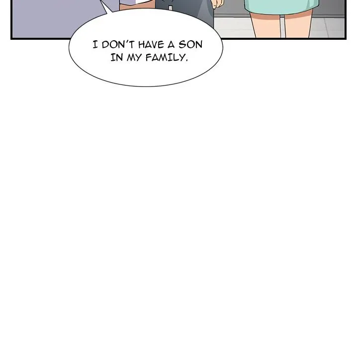 Chapter 9 — Page 77